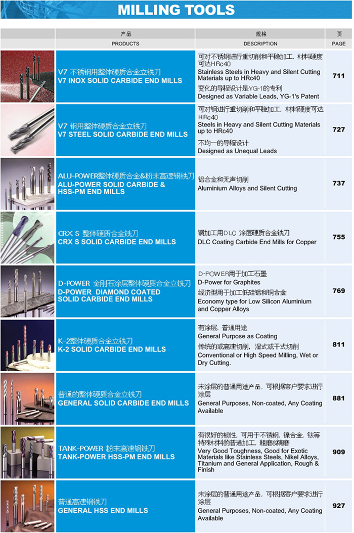 ����֣�ͭ������ʯī��ר���ٸ�ϳ��