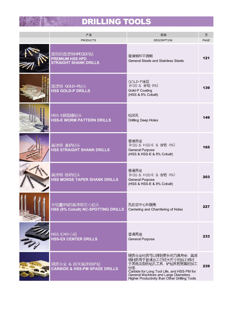 ���ٸ���ͷ�������꣬������