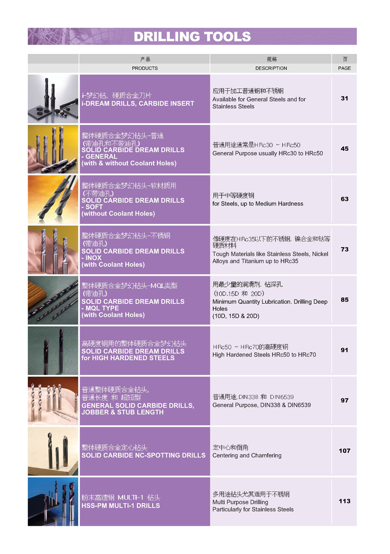 �����ٸ�ר����ͷ